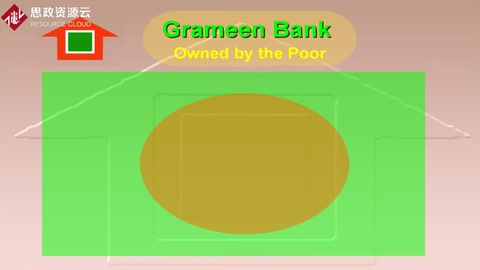 穷人的<em>银行</em>——Grameen Bank