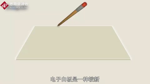 一分钟了解电子白板