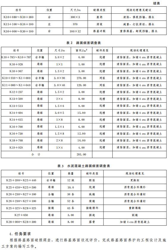 路基养护与维修工程案例2