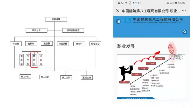 中建八局人才招聘微信公众号