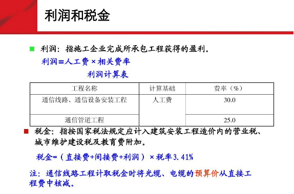 通信利润和税金