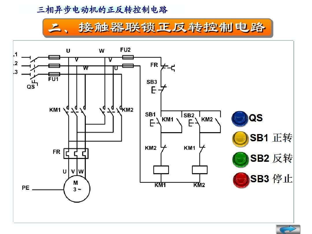 三相异步电动机正反转控制电路