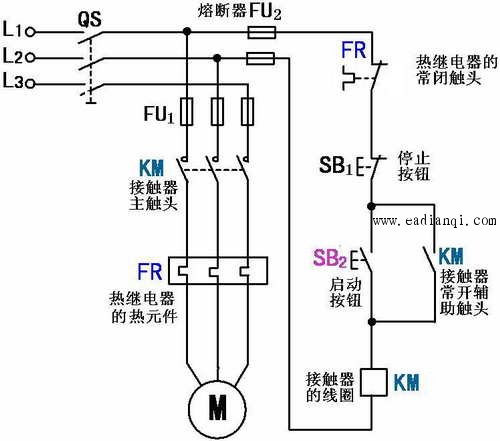三相异步<em>电动</em>机自锁控制线路<em>工作</em><em>原理</em>