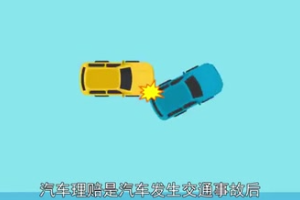 一分钟了解汽车<em>理赔</em>