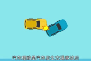 <em>一</em>分钟了解汽车<em>理赔</em>