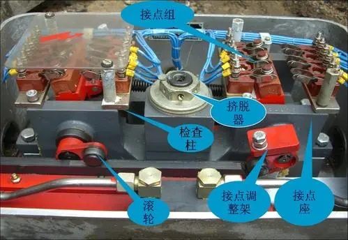 zyj7型电动液压转辙机的结构与工作原理