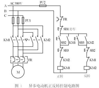 <em>三相</em><em>异步电动机</em><em>电路图</em>