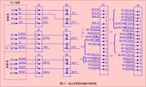 6502电气集中联锁系统