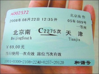 磁卡<em>车票</em>