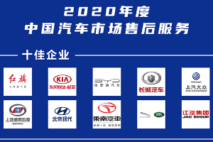 <em>汽车市</em>场售后服务评选出炉 一汽红旗勇夺最佳企业