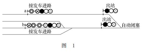接车进路<em>信号机</em>