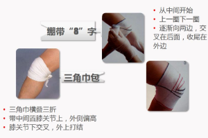 红十字应急救护技能系列讲座——包扎——关于包扎方法