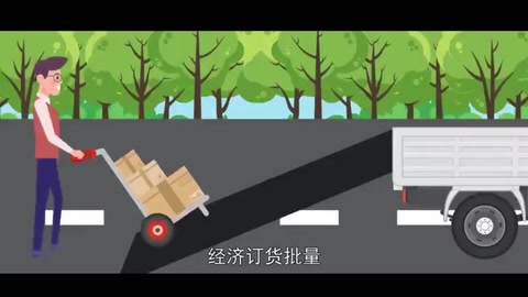 一分钟了解经济订货<em>批量</em>