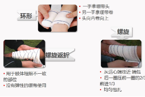 红十字应急救护技能系列讲座——包扎——四肢包扎方法