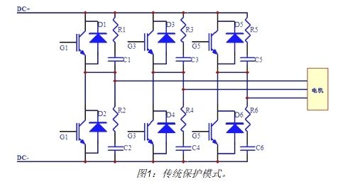 <em>IGBT</em>驱动