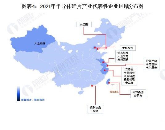 2021年<em>半导体</em>硅片产业代表性企业分布