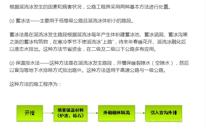 涎流冰的处置对策