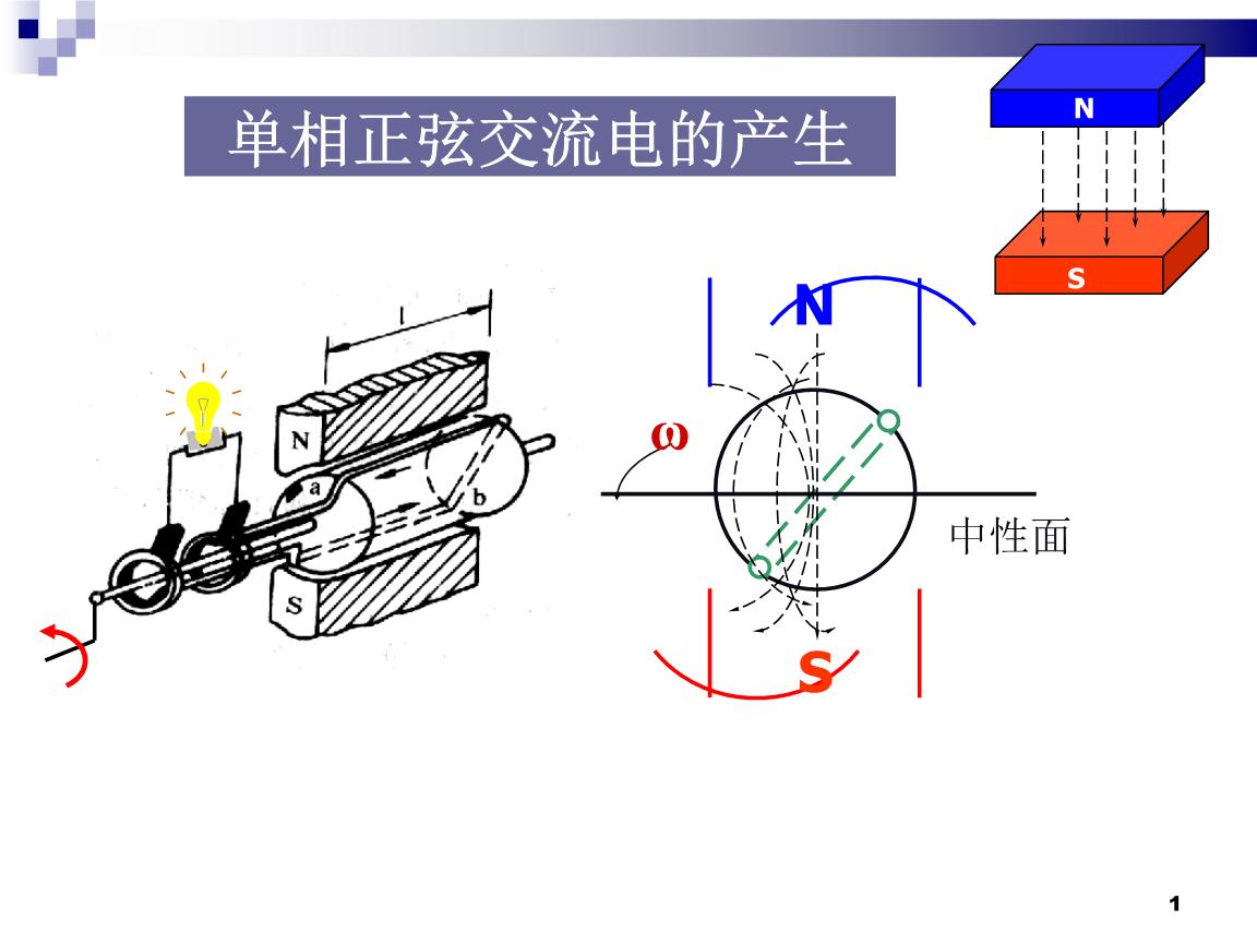 单向正选<em>交流</em>电