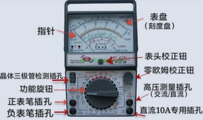 指针式<em>万用表</em>功能原理