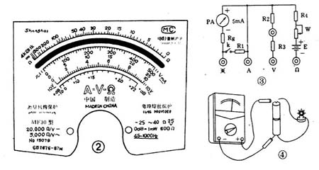 <em>万用表</em>原理图