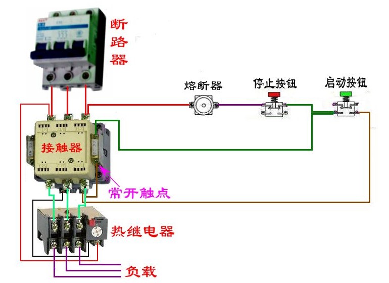 接触器<em>的</em>连接