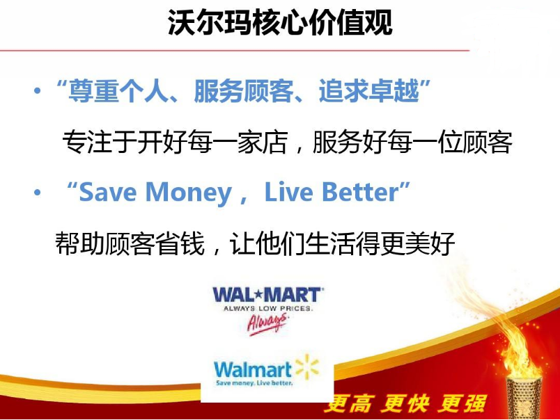 沃尔码核心价值观