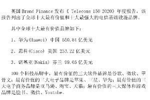 <em>全球</em>十大最有价值和十大最强大的电信基础设施品牌