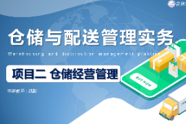 <em>课件</em>：<em>现代</em><em>物流</em><em>管理</em><em>专业</em>《<em>仓储</em><em>与</em><em>配送</em><em>管理</em><em>实务</em>—<em>项目</em>二<em>仓储</em>经营<em>管理</em>》