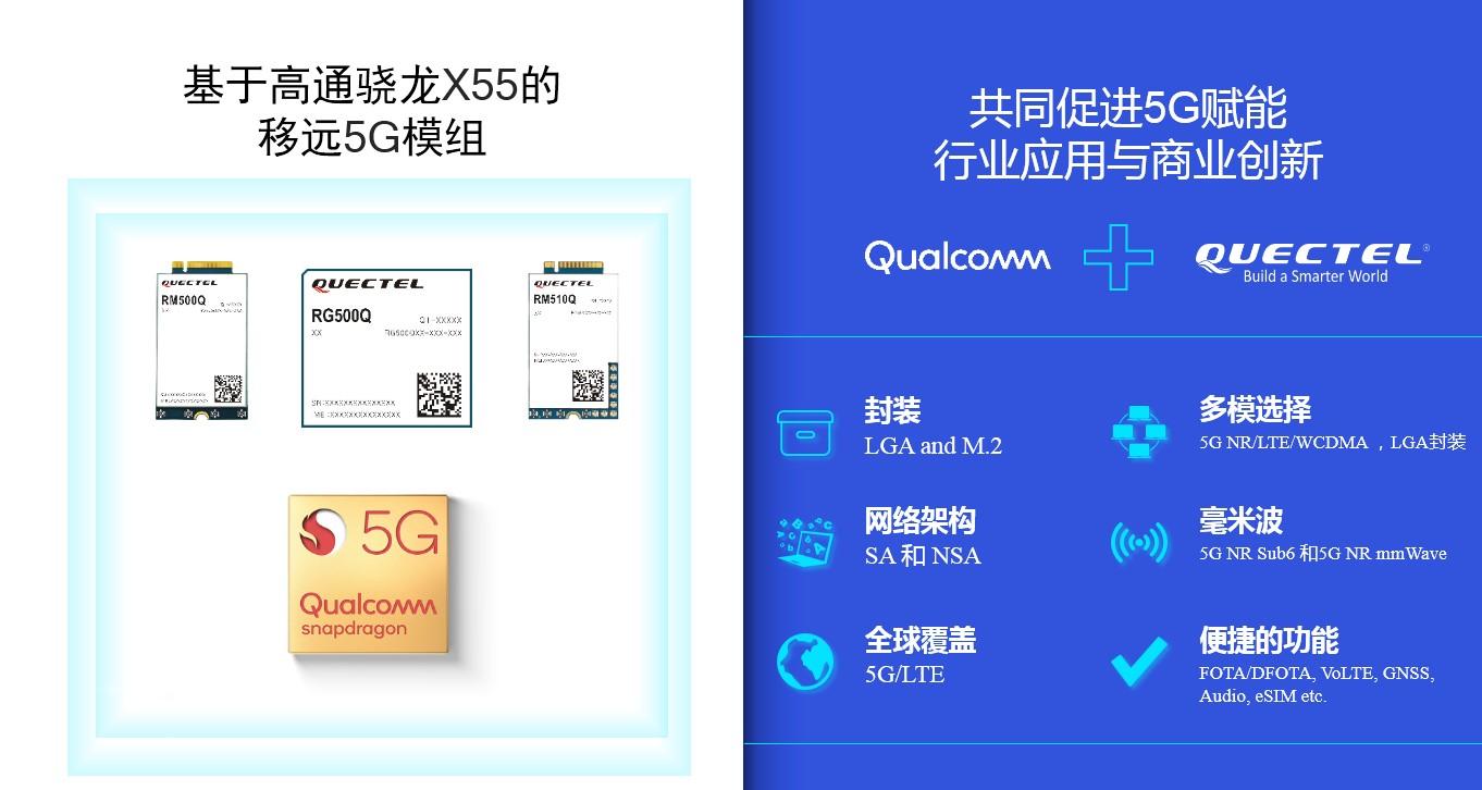 高通发起“5G物联网计划” 追赶5G市场