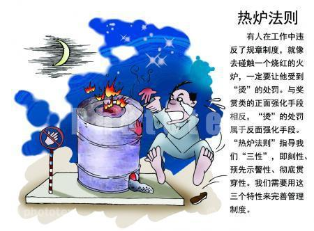 热炉<em>法则</em>
