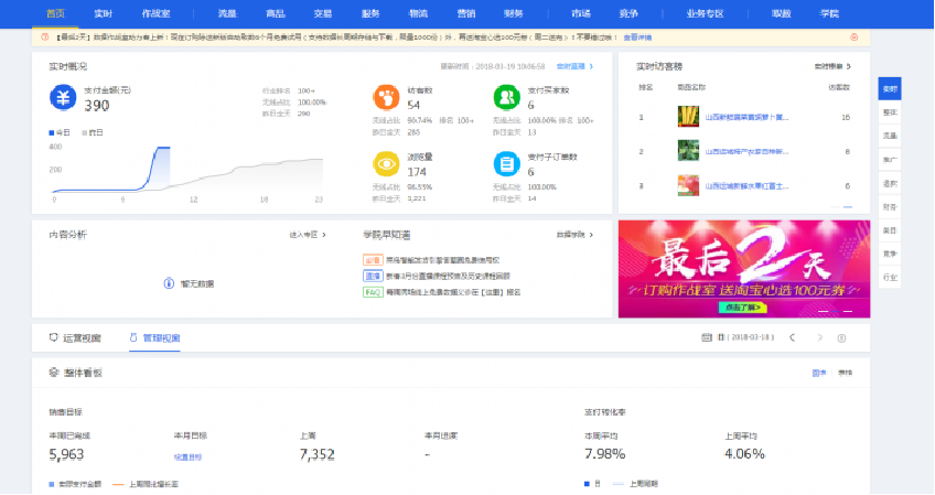 生意参谋