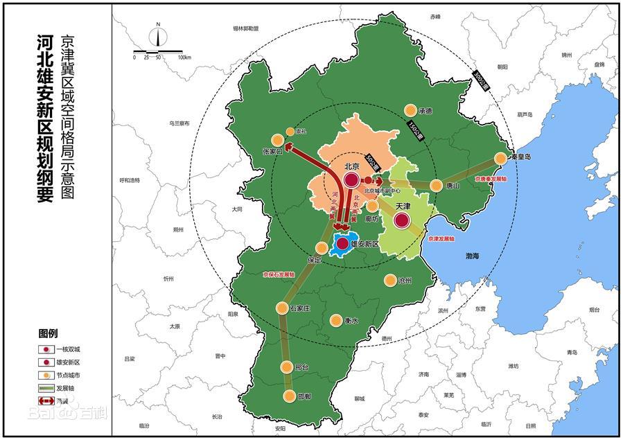 河北雄安新区<em>规划</em>纲要图表