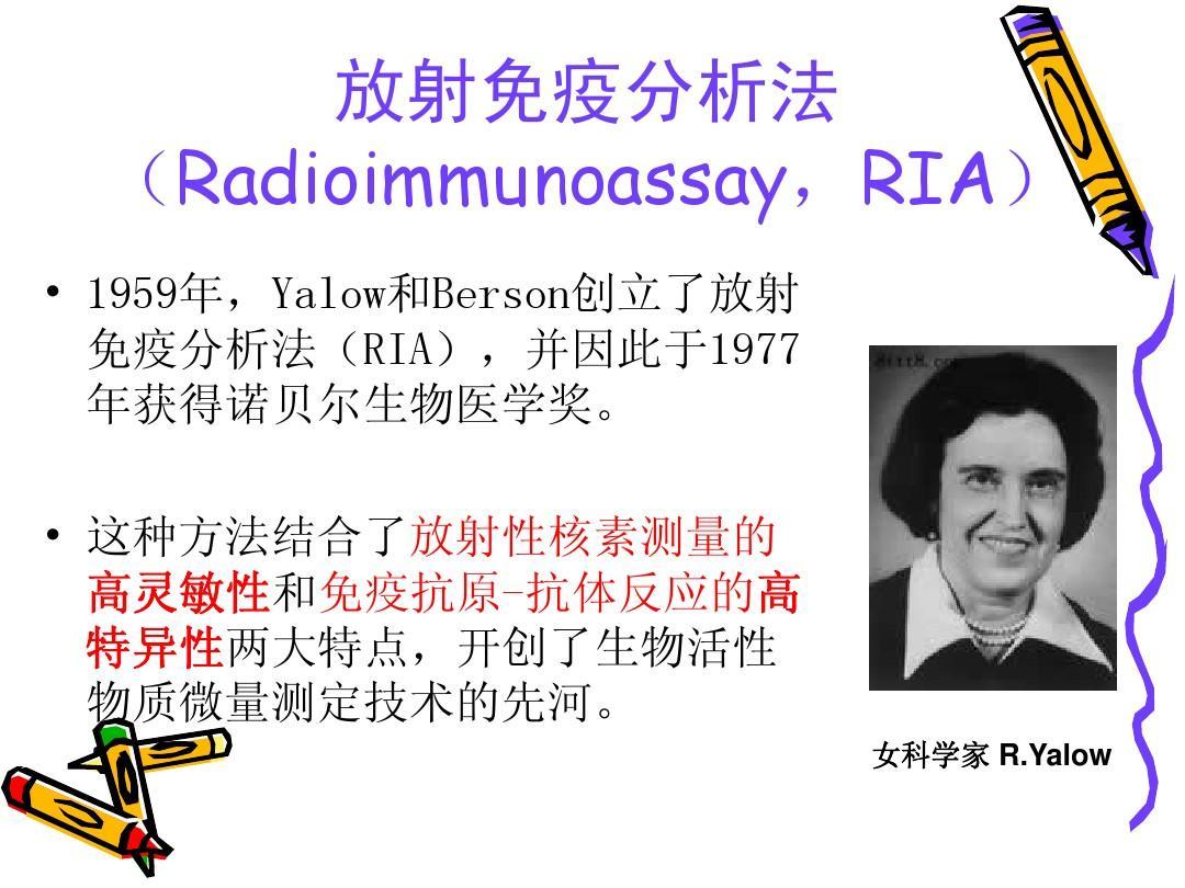 柏森和罗莎琳创立的放射免疫测定法