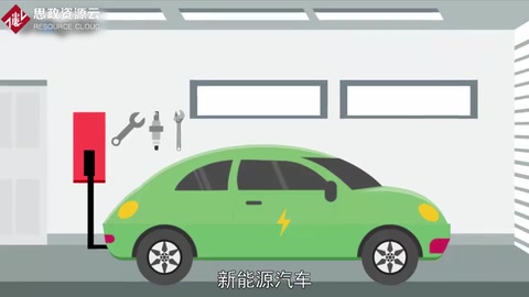 一分钟了解<em>新能源</em>汽车