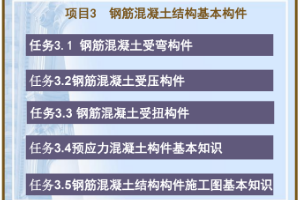 课件《建筑结构——受压构件》