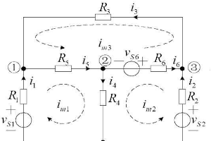 网孔电流法——<em>电路</em>分析方法