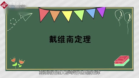 一分钟了解<em>戴维</em><em>宁</em><em>定理</em>