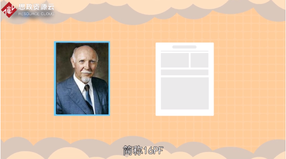 卡特尔16种<em>人格</em>因素问卷——<em>人格</em>检测问卷