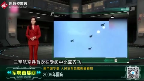 2009年国庆阅兵群星闪耀，国产先进战鹰集中亮相