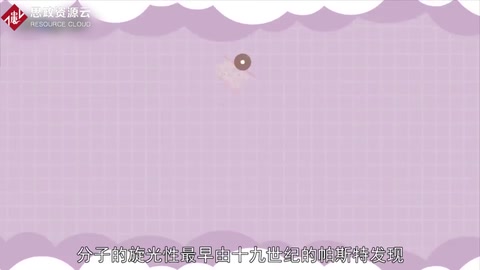 带你了解旋光性——<em>最早</em><em>由</em>十九世纪<em>的</em>Pasteur发现