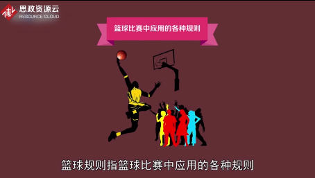 篮球<em>规则</em>—篮球比赛中应用<em>的</em>各种<em>规则</em>