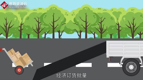 一分钟了解经济订货<em>批量</em>