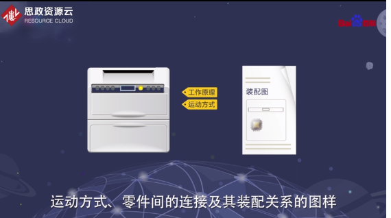 一分钟了解装配图