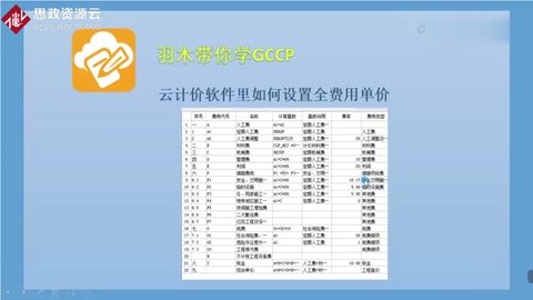 云<em>计价</em>软件里如何设置<em>全</em><em>费用</em><em>单价</em>