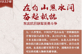 【<em>百个</em><em>瞬间</em><em>说</em><em>百年</em>】1932，<em>在</em>白山黑水间奋起抵抗