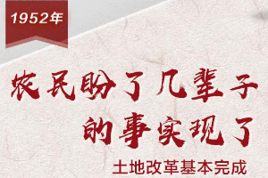 【百个瞬间说百年】1952，农民盼了几辈子的事实现了