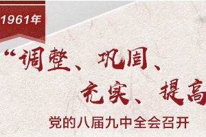 【百个瞬间说百年】1961，“调整、巩固、充实、提高”