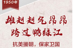 【百个瞬间说百年】1950，雄赳赳气昂昂跨过鸭绿江