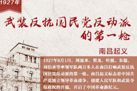【百个瞬间说百年】1927，武装反抗国民党反动派的第一枪