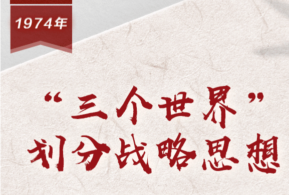 【<em>百个</em><em>瞬间</em><em>说</em><em>百年</em>】1974，“三个世界”划分<em>战略</em>思想